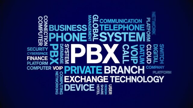 PBX Private Branch Exchange animated word cloud;text design animation tag kinetic typography seamless loop.