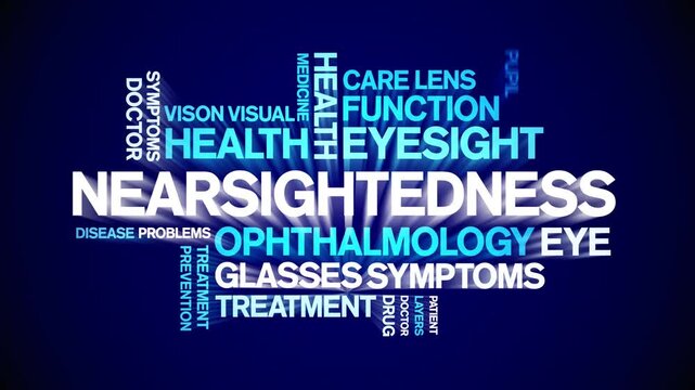 Nearsightedness animated word cloud;text design animation tag kinetic typography seamless loop.