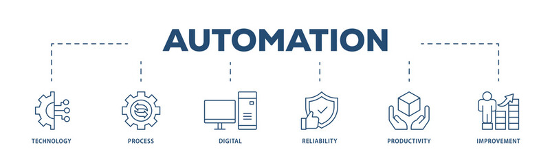 Automation icons process structure web banner illustration of process, digital, reliability, productivity, and improvement icon png transparent background.