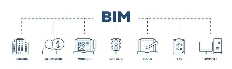 BIM icons process structure web banner illustration of building, information, modeling, software, design, plan, and computer icon png transparent background.
