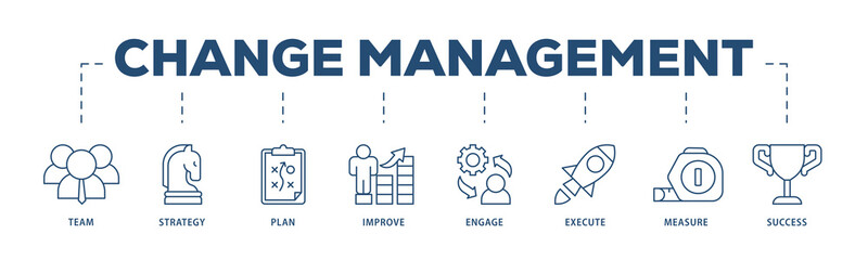 Change management icons process structure web banner illustration of team, strategy, plan, improve, engage, execute, measure, and success  icon png transparent background.