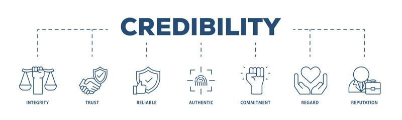 Credibility icons process structure web banner illustration of integrity, trust, reliable, authentic, commitment, regard, and reputation icon png transparent background.