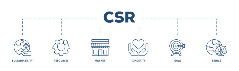 CSR icons process structure web banner illustration of  business and organization, Corporate social responsibility and giving back to the community icon png transparent background.