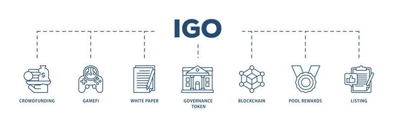 IGO icons process structure web banner illustration of crowdfunding, gamefi, white paper, governance token, blockchain, pool rewards and listing icon png transparent background.