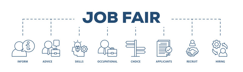Job fair icons process structure web banner illustration of the information, advice, skills, occupational, applicants, recruit, and hiring icon png transparent background.