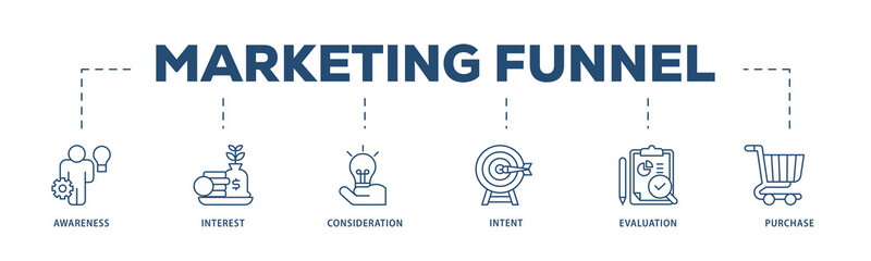 Marketing icons process structure web banner illustration of strategy, concept, communication, target group, online, print and business icon png transparent background.