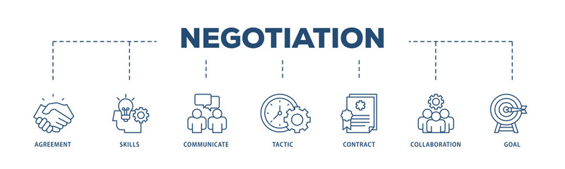 Negotiation icons process structure web banner illustration of skills, communicate, tactic, contract, and goal icon png transparent background.