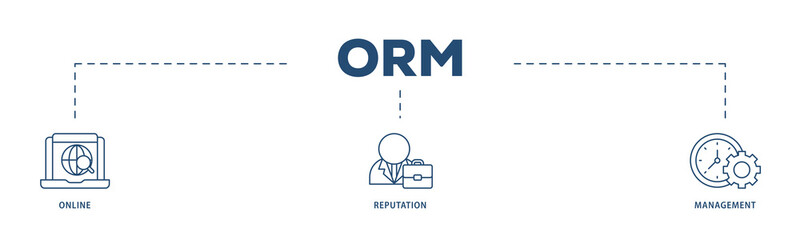 ORM icons process structure web banner illustration of internet, browser, winner, trust, favorite, and business icon png transparent background.