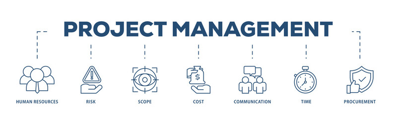 Project management icons process structure web banner illustration of initiating, planning, executing, monitoring, controlling and closing icon png transparent background.