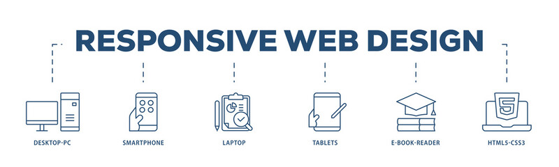 Responsive web design icons process structure web banner illustration of tablets, html5 css3, e book reader, laptop, smart phone, desktop pc icon png transparent background.