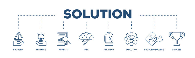 Solution icons process structure web banner illustration of problem, thinking, analysis, idea, strategy, execution, problem solving, success icon png transparent background.