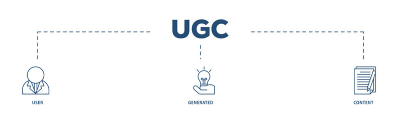 UGC icons process structure web banner illustration of people, network, process, engine, click, internet, website, archive and browser icon png transparent background.