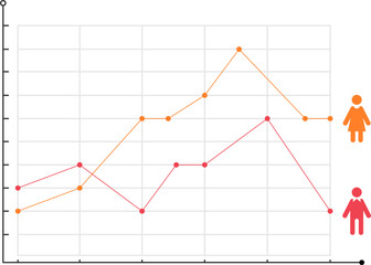 Obraz premium Demographic statistics People Population Chart