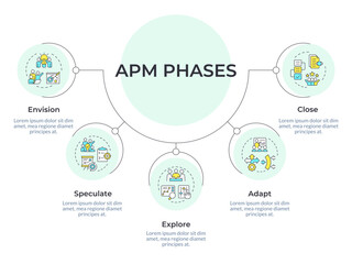 APM organization circular diagram infographic. Project goal, feedback documentation. Data visualization with 5 options. Hierarchy chart round. Montserrat SemiBold, Lato Regular fonts used © bsd studio