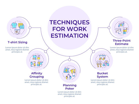 รูปภาพEstimation – เลือกดูภาพถ่ายสต็อก เวกเตอร์ และวิดีโอ141,920 ...