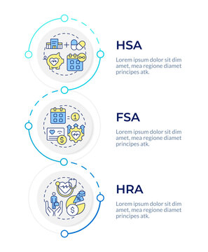 Types of health accounts infographic design template. Medical insurance. Visualization infochart with 3 options. Process vertical flow chart. Montserrat SemiBold, Lato Regular fonts used
