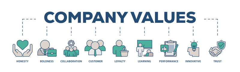 Company values icons process structure web banner illustration of honesty, boldness, collaboration, customer loyalty, learning, performance, innovative, trust icon png transparent background.