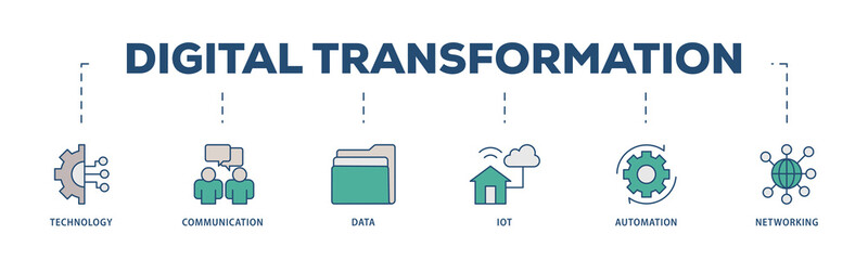 Digital transformation icons process structure web banner illustration of technology, communication, data, iot, ict, automation, internet, and networking icon png transparent background.