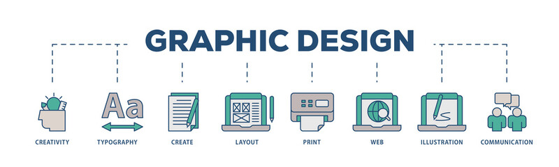 Graphic design icons process structure web banner illustration of creativity, typography, create, layout, print, web, illustration and communication icon png transparent background.