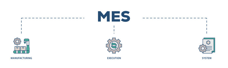 Mes icons process structure web banner illustration of factory, service, automation, operation, production, distribution, management, structure, and analysis icon png transparent background.