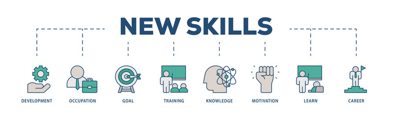 New skills icons process structure web banner illustration of development, occupation, goal, training, knowledge, motivation, learn and career icon png transparent background.