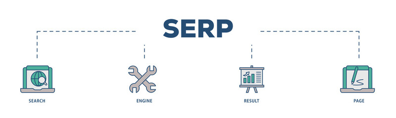 SERP icons process structure web banner illustration of web search, computer, search engine, mobile search, page result, and statistics graph icon png transparent background.