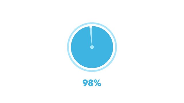 98% Pie Chart Modern Animation