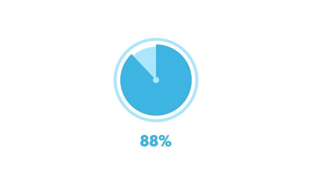 88% Pie Chart Modern Animation