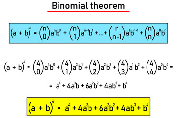 Derivation of the fourth power of the expression a plus b using the binomial theorem