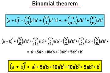Derivation of the fifth power of the expression a plus b using the binomial theorem