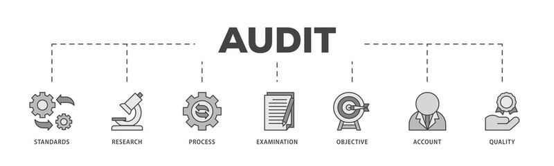 Audit icons process structure web banner illustration of standards, research, process, examination, objective, account, and quality icon png transparent background.