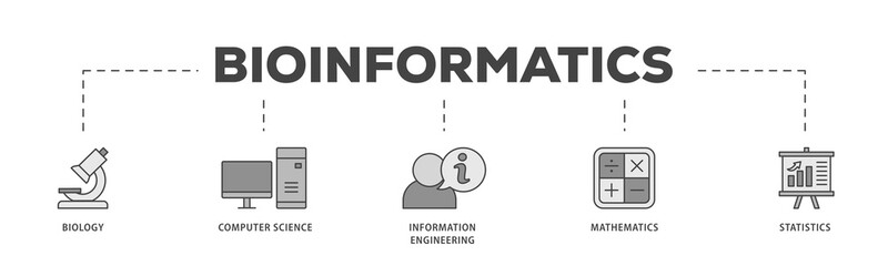 Bioinformatics icons process structure web banner illustration of biology, computer science, information engineering, mathematics and statistics icon png transparent background.