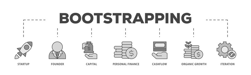 Bootstrapping icons process structure web banner illustration of startup, founder, capital, personal finance, cashflow, organic growth, and iteration icon png transparent background.