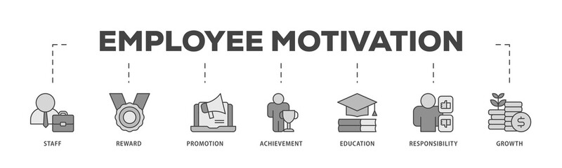 Employee motivation icons process structure web banner illustration of staff, reward, promotion, achievement, education, responsibility and growth icon png transparent background.