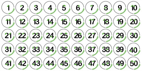Numbers, 1 to 50 premium green leaf theme circle serial number table