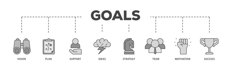 Goals icons process structure web banner illustration of vision, plan, support, ideas, strategy, team, motivation, and success icon png transparent background.