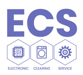 ECS - Electronic Clearing Service acronym, business concept background	