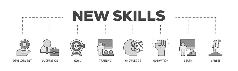 New skills icons process structure web banner illustration of development, occupation, goal, training, knowledge, motivation, learn and career icon png transparent background.