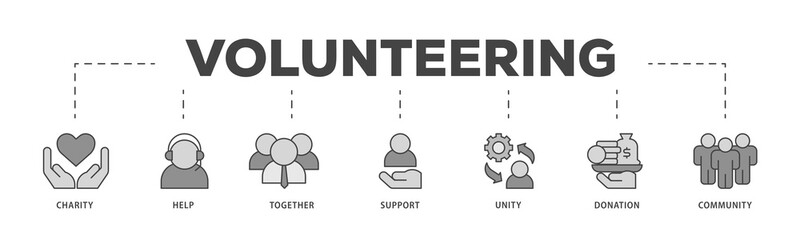 Volunteering icons process structure web banner illustration of charity, help, together, support, unity, donation, and community icon png transparent background.