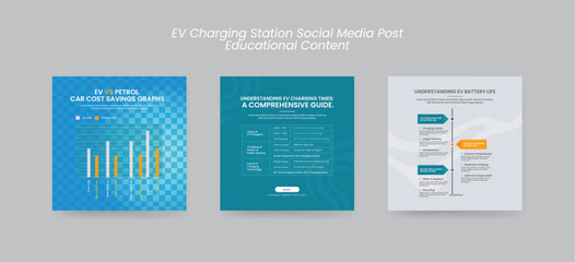 EV charging station social media post, Instagram post for ev charging marketing, promotional, Set of Instagram posts for e-commerce, EV charging station, renewable energy social media post EPS vector 