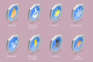 3D Isometric Flat Vector Set of Protection Proof, Signs of Resistance to External Infulence