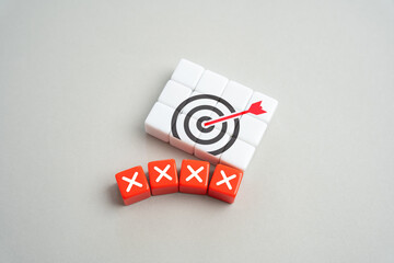 Running out of time to achieve a goal. Cut plans and set a more mundane goal. Inflated...