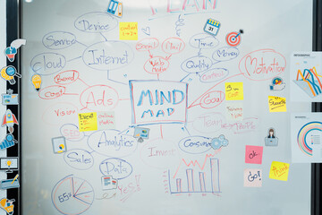 Brainstorming marketing business mind map and graph written by colorful marker on whiteboard decorated with sticky notes and creative stickers. Closeup. Creative business teamwork concept. Immaculate.