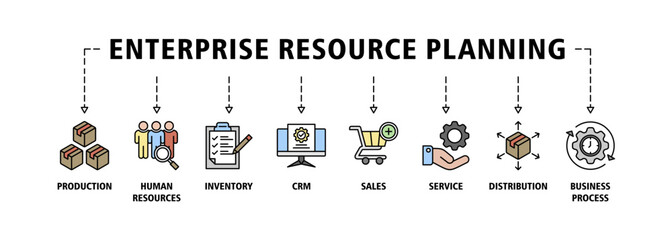 Enterprise resource planning banner web icon set vector illustration concept with icon of production, human resources, inventory, crm, sales, service, distribution, business process symbol editable