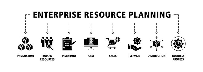 Enterprise resource planning banner web icon set vector illustration concept with icon of production, human resources, inventory, crm, sales, service, distribution, business process symbol editable