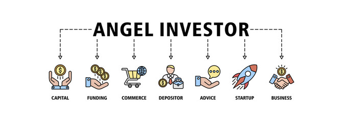 Angel investor banner web icon set vector illustration concept of business angel, informal investor, investment founder with icon of capital, funding, commerce, depositor, advice, startup and business