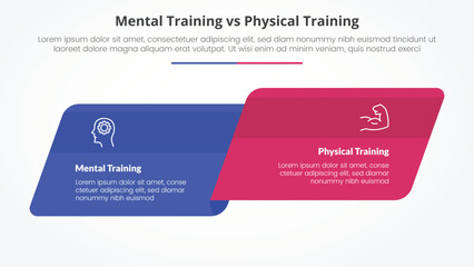 mental vs physical training comparison opposite infographic concept for slide presentation with skew round rectangle box side by side with flat style