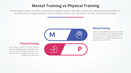 mental vs physical training comparison opposite infographic concept for slide presentation with round outline stack shape with flat style