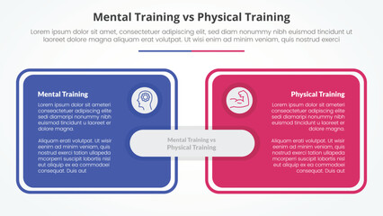 mental vs physical training comparison opposite infographic concept for slide presentation with big box table outline with flat style