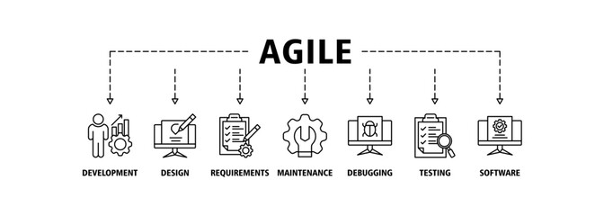 Agile banner web icon set vector symbol illustration concept with icon of development, design, requirements, maintenance, debugging, testing and software icons symbol live stroke simple vector